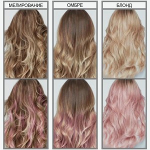 Красящий бальзам для волос L’Oréal Paris Colorista Washout Розовые волосы 80мл