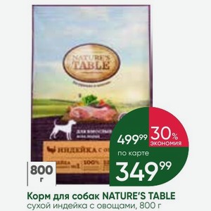 Корм для собак NATURE S TABLE сухой индейка с овощами, 800 г
