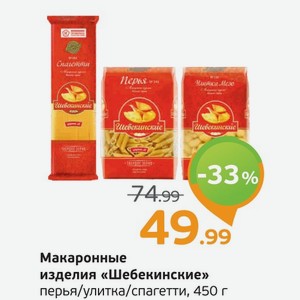 Макаронные изделия  Шебекинские  перья/улитки/спагетти, 450 г