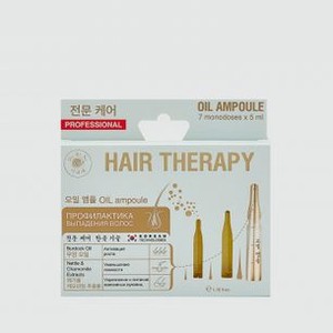 Масляный комплекс для волос MI-RI-NE Prevention Of Hair Loss 7 шт