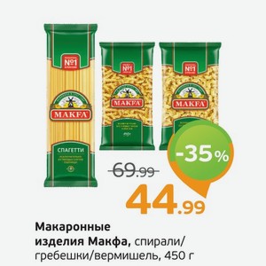 Макаронные изделия  Макфа  спирали/гребешки/вермишель, 450 г