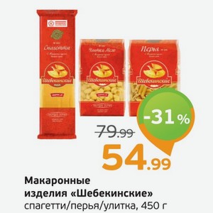 Макаронные изделия  Шебекинские  спагетти/перья/улитка, 450 г