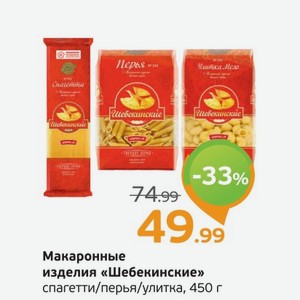 Макаронные изделия  Шебекинские  спагетти/перья/улитки, 450 г