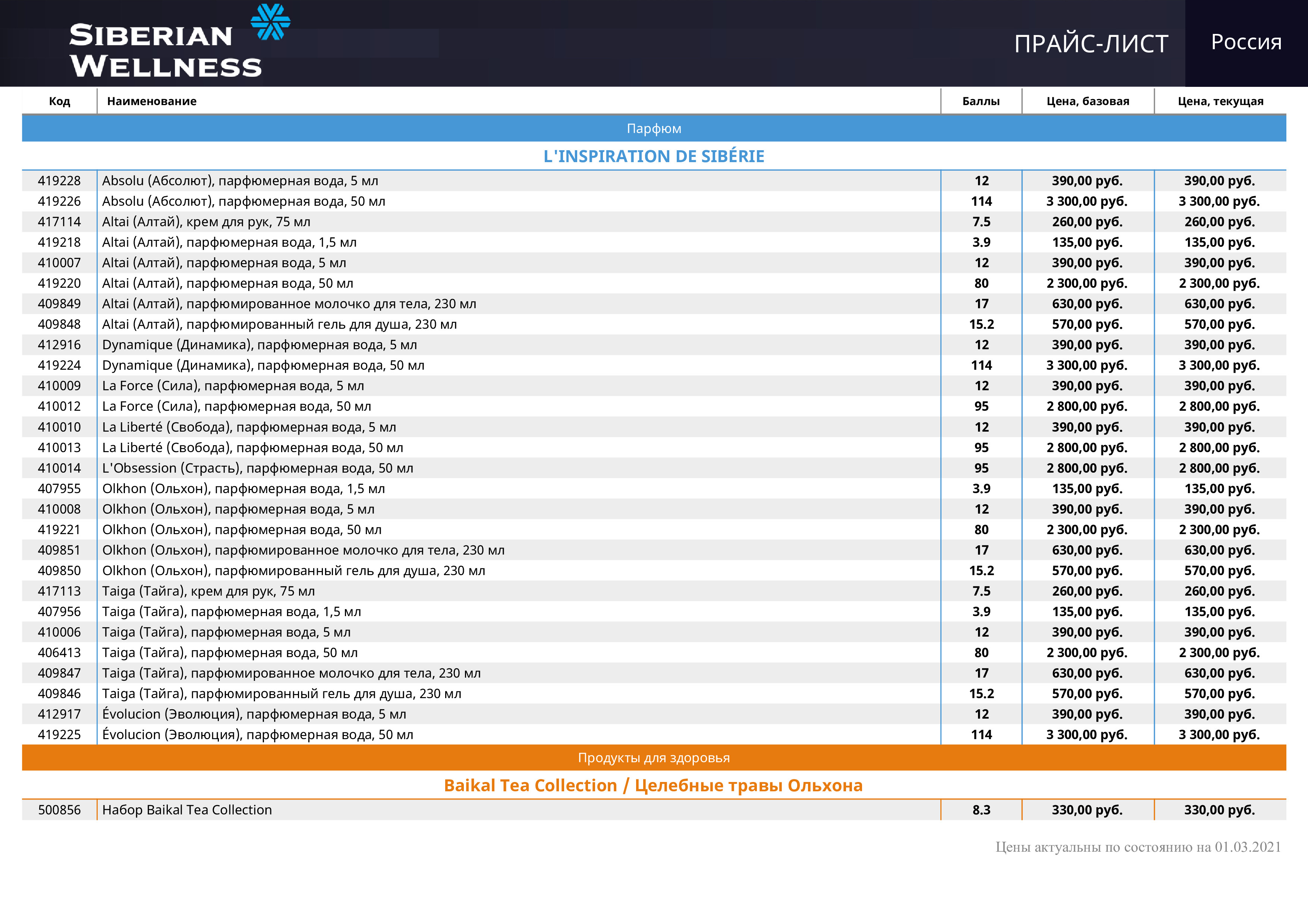 Валдарес Каталог Товаров С Ценами