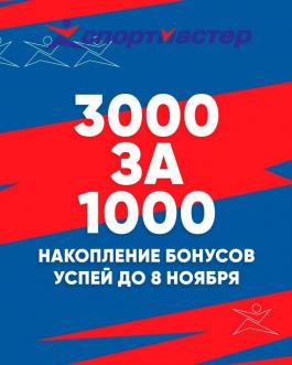 Спортмастер Интернет Магазин Каталог Товаров Ставрополь
